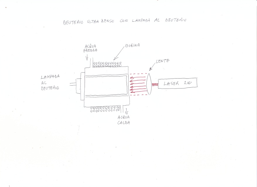 ForumEA/G/lampada deuterio ultradenso.jpg